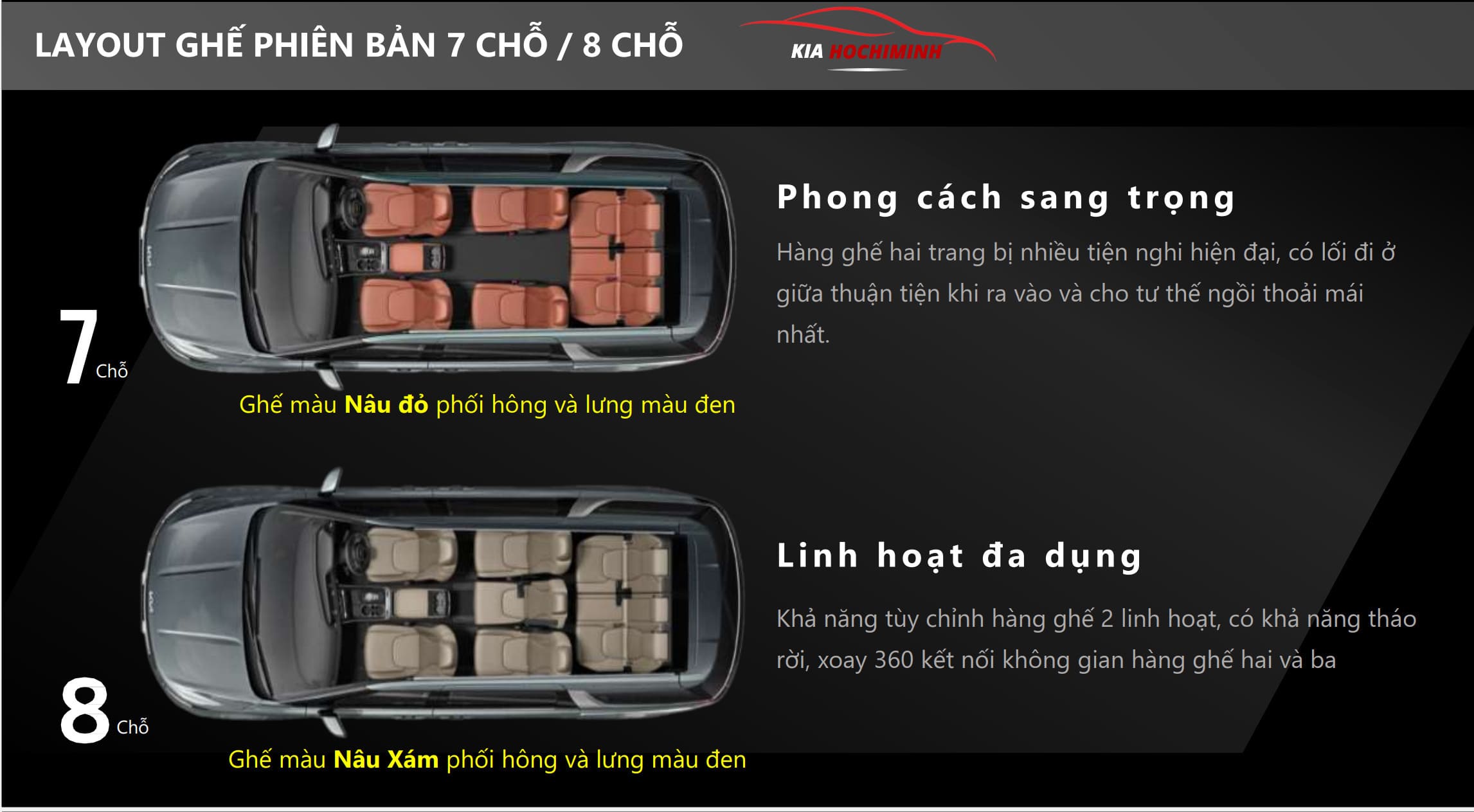 Layout chỗ ngồi các phiên bản Kia Carnival